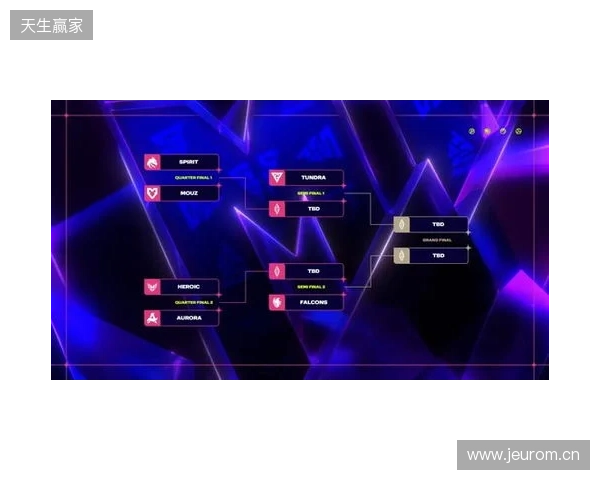 BLAST SLAM S6赛制公布：淘汰赛全程BO5