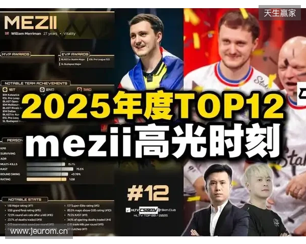 HLTV 2025年度最佳选手TOP12:mezii