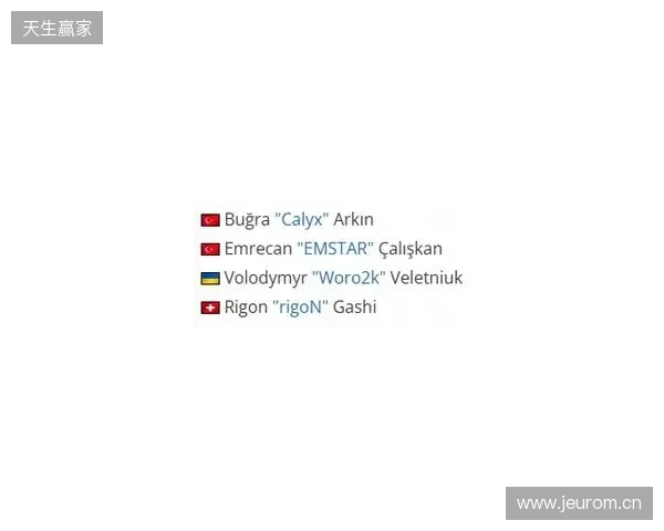 官宣:Eternal Fire签下Woro2k和rigoN