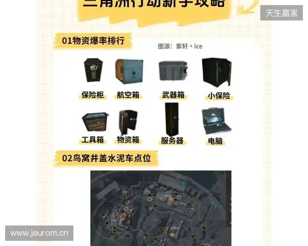 《三角洲行动》护航怎么选更稳?2026五款平台实测指南:拒绝“黑车”