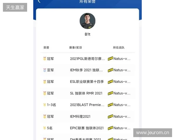 TaZ：s1mple与electroNic压力山大，没人看好他们