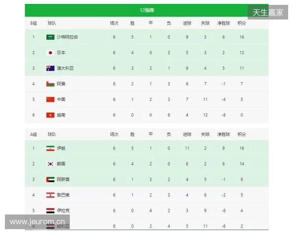 POB BLAST亚洲预选赛中国区公开海选赛八强赛程出炉