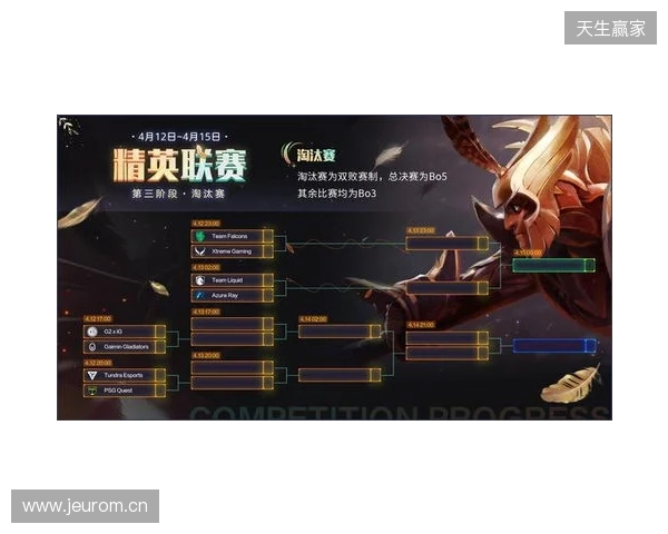 DOTA2梦幻联赛第二阶段小组赛第三日结束，XG战胜PVISION