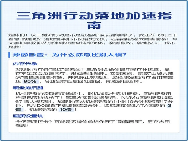 《三角洲行动》护航怎么选更稳？2026五款平台实测指南：拒绝“黑车”