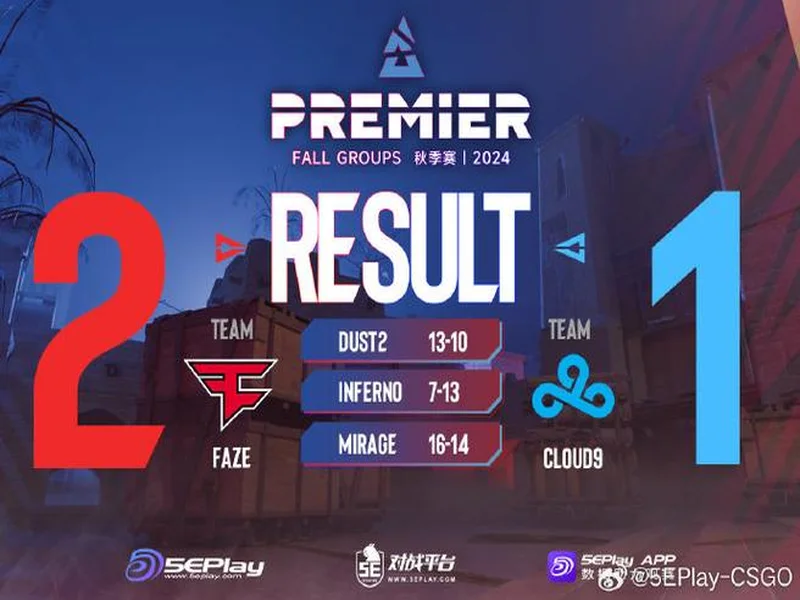 BLAST赏金赛S1：苦战功成！Liquid 2-1 NIP